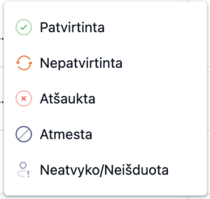 Sveikatos pazymos vizitas nepatvirtint patvirtinimas
